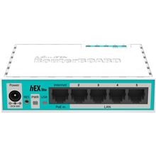 Mikrotik RouterBOARD RB750r2