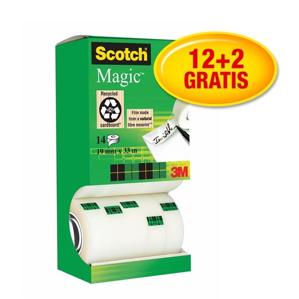 Product picture 152.7615