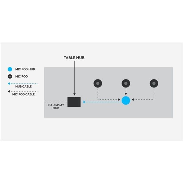 Product picture PC917616