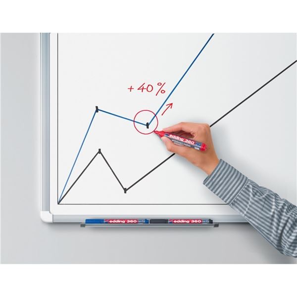 Product picture 357.547