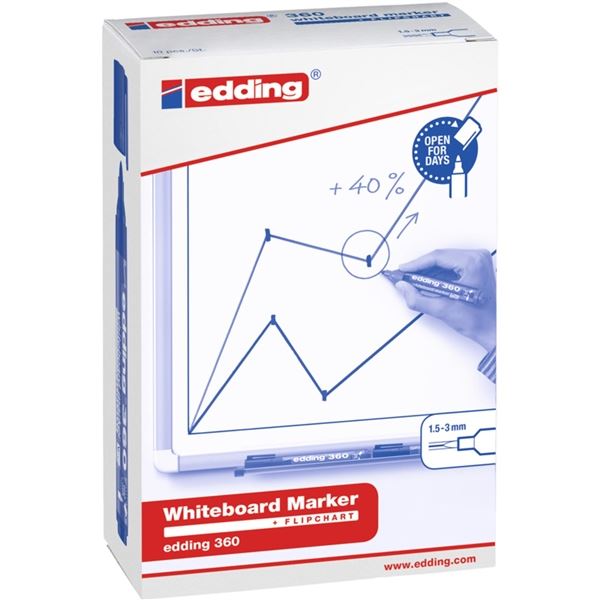 Obrázek položky 357.550