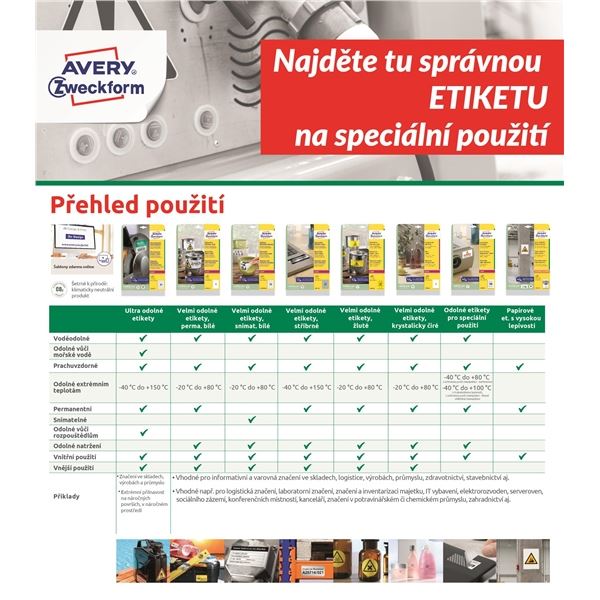 Obrázek položky 686.566