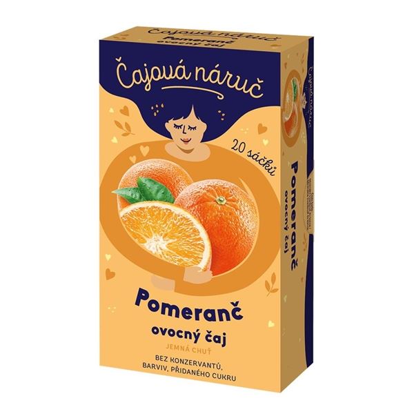 Obrázek položky 177.893