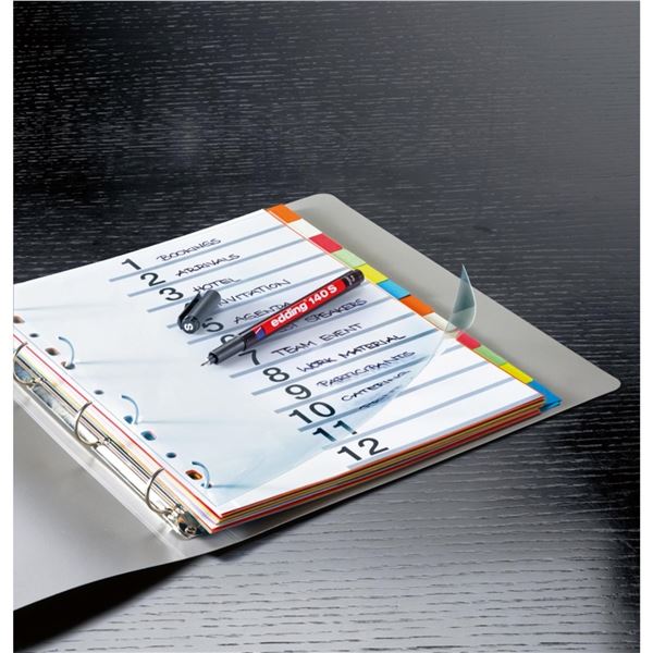 Product picture 876.850