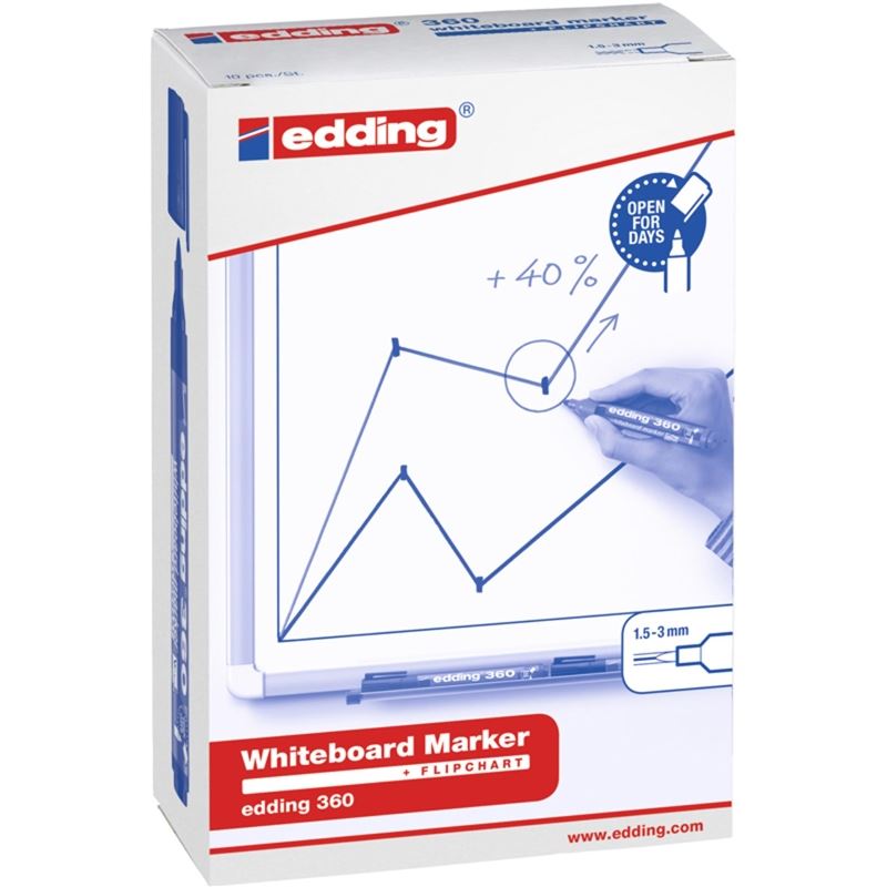 Obrázek položky 357.549