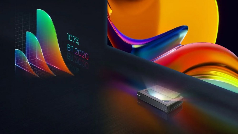 Hisense PX2-PRO barevný gamut
